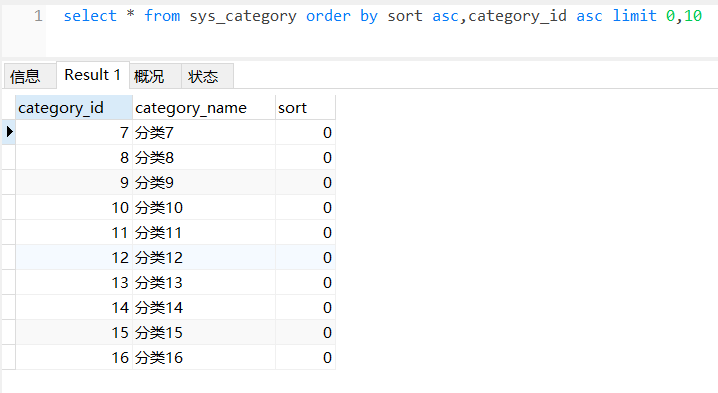 ruoyi mysql 加入排序后分页不正常_字段_04