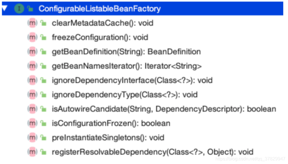 springboot 延时启动任务_延迟加载_03