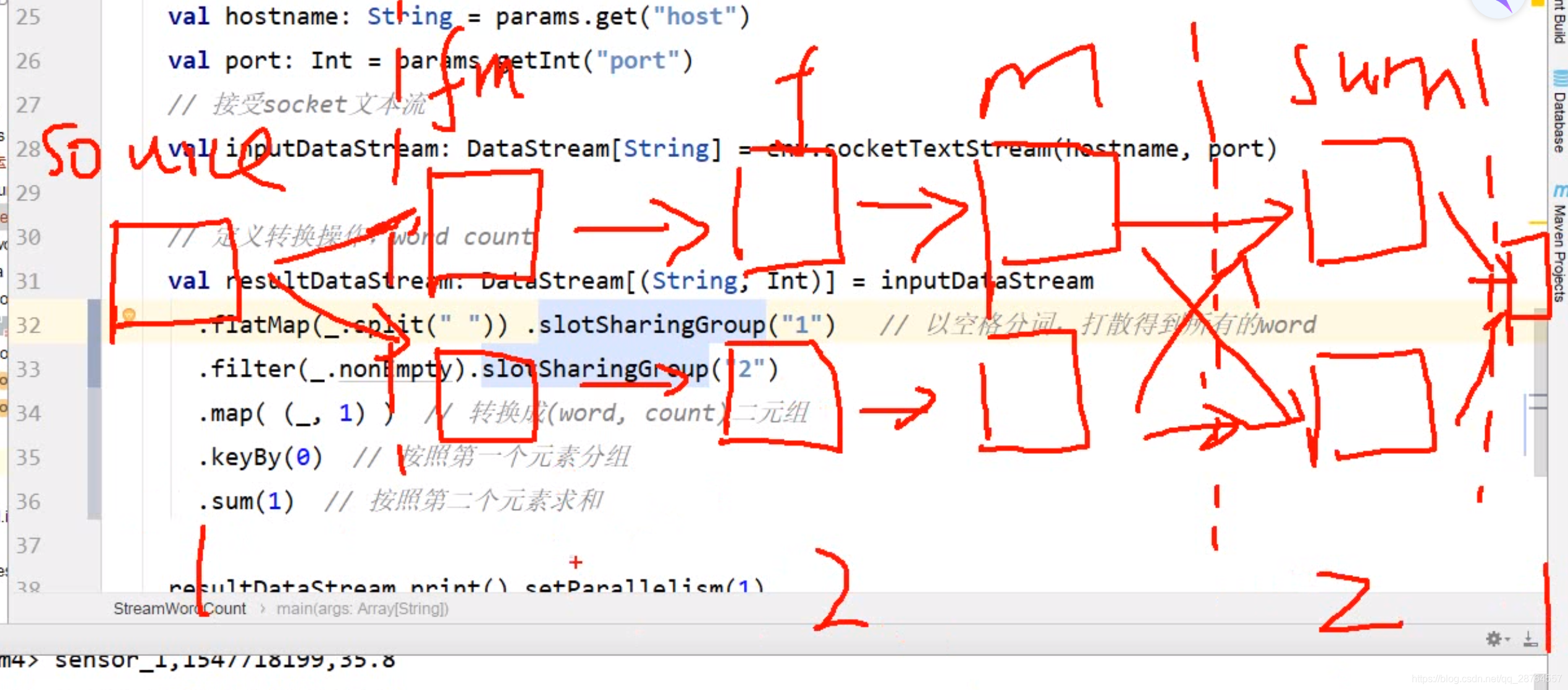 flink Data ows 分区策略_flink Data ows 分区策略_44