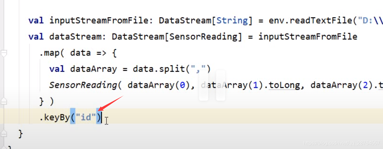 flink Data ows 分区策略_并行度_55