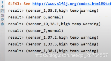 flink Data ows 分区策略_并行度_69