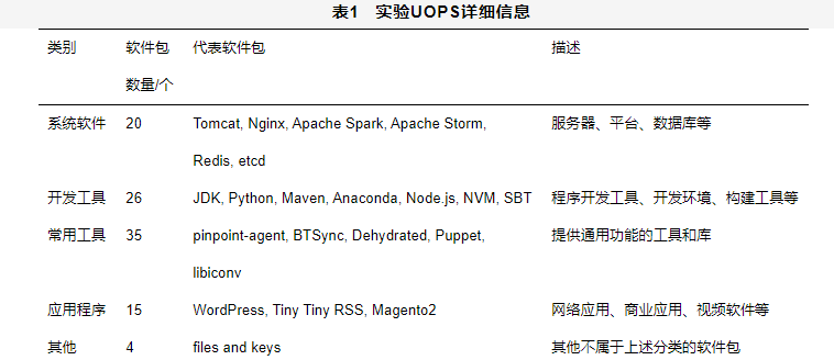 自动拉取代码 制作镜像_人工智能_10