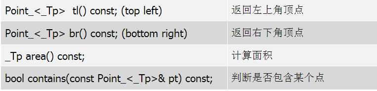 opencv数组变成图像_opencv数组变成图像_02