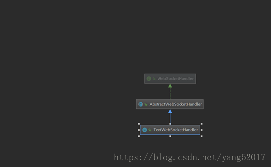 spring环境更新属性_gradle_19