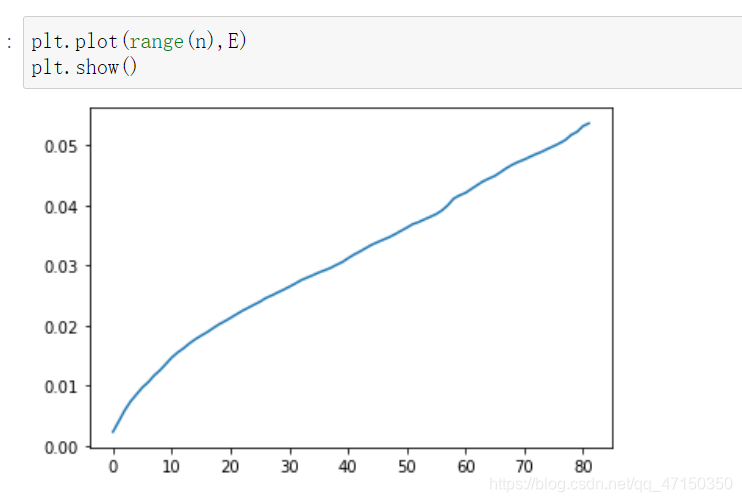 eps文件 python编辑_eps文件 python编辑_03