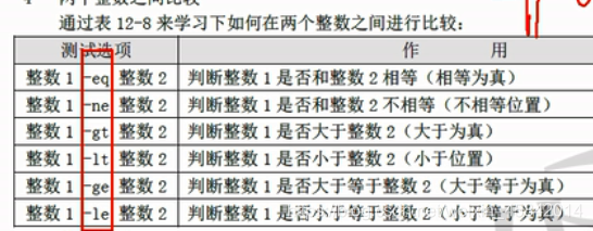 centos 7 系统初始化shell脚本_字符串