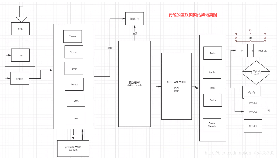 jenkins workspace 怎么清理_Cloud