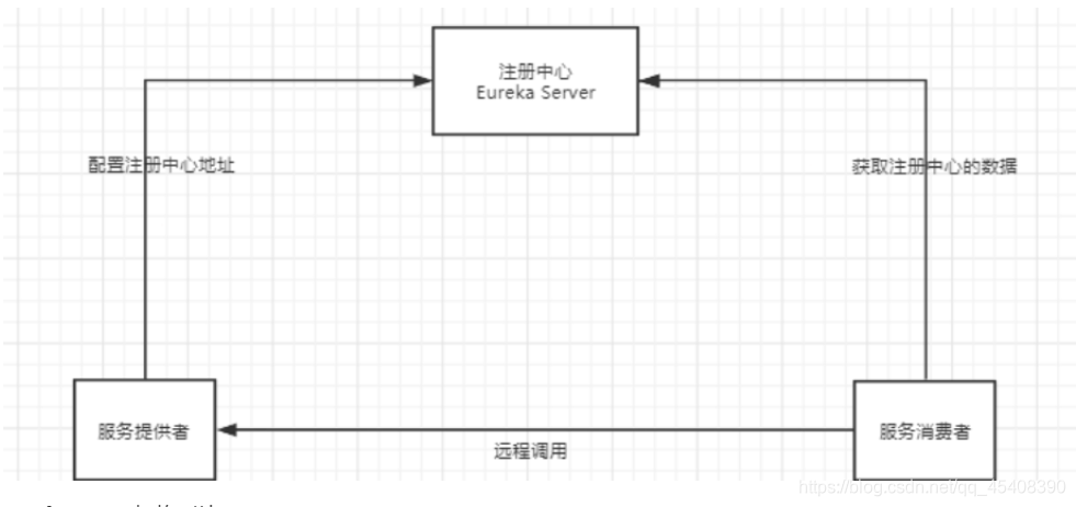 jenkins workspace 怎么清理_微服务_02