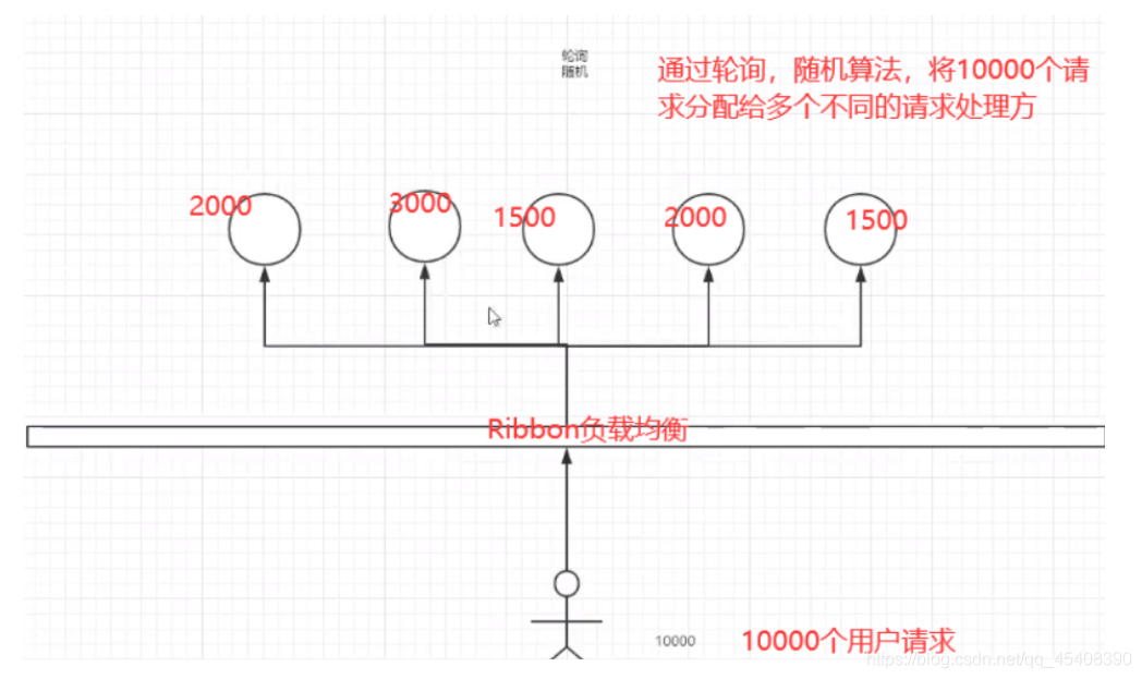 jenkins workspace 怎么清理_微服务_11