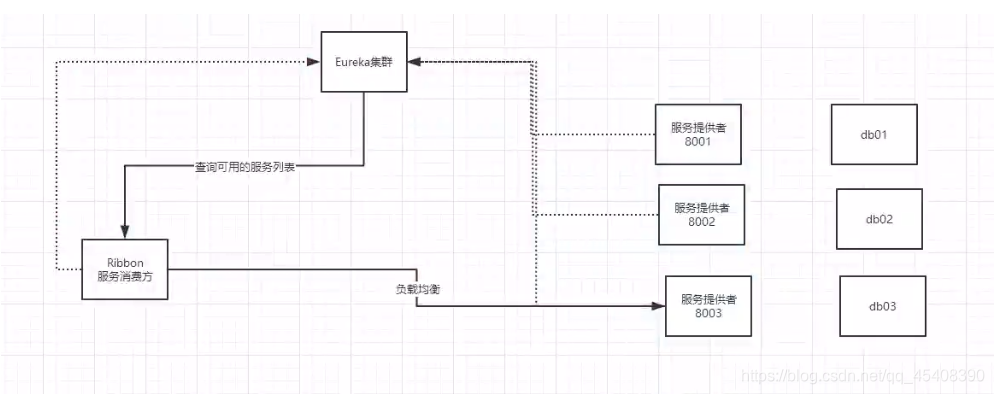 jenkins workspace 怎么清理_微服务_12