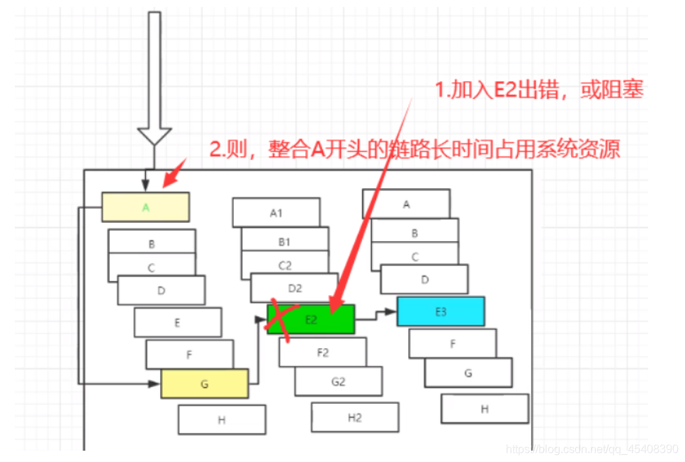 jenkins workspace 怎么清理_微服务_16