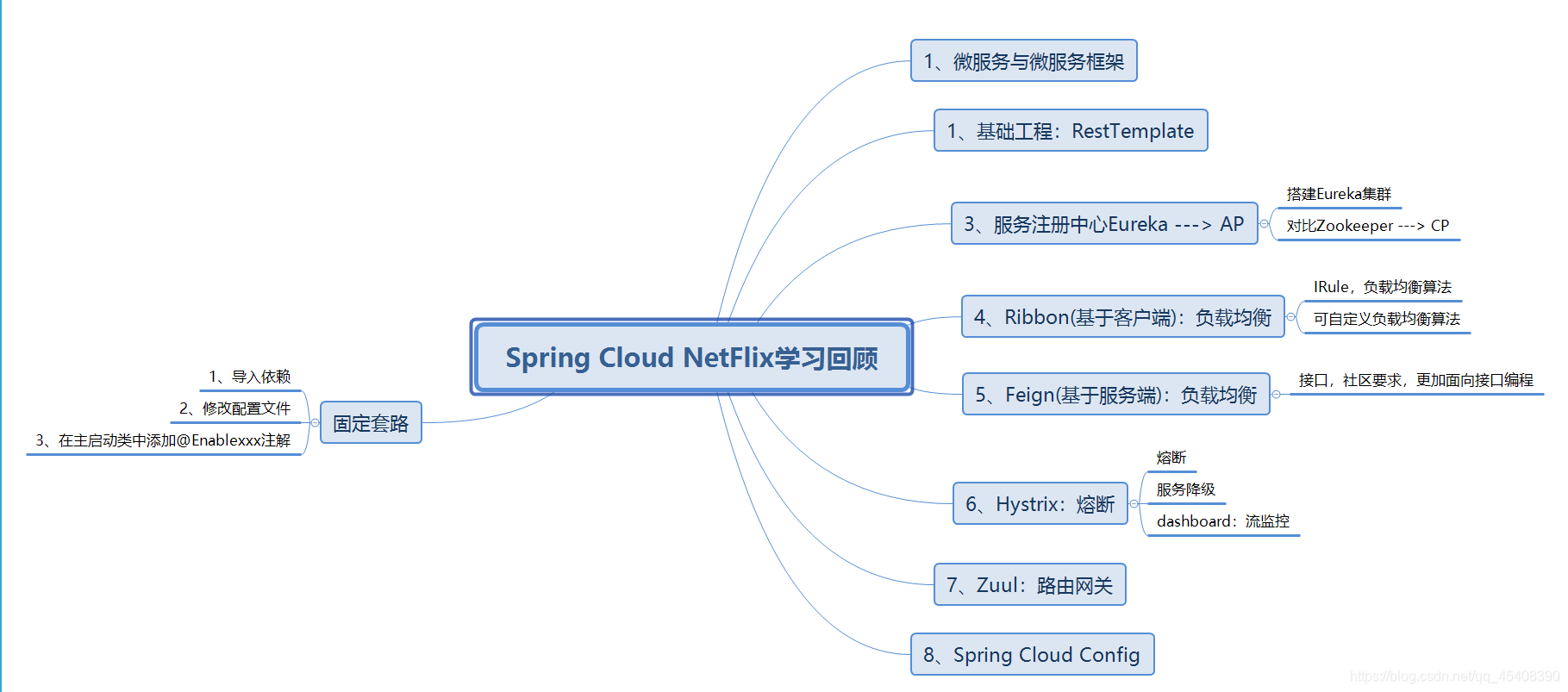 jenkins workspace 怎么清理_微服务_35