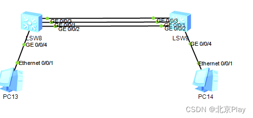 怎么给vf设置vlan_Max_03