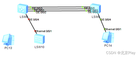 怎么给vf设置vlan_怎么给vf设置vlan_04