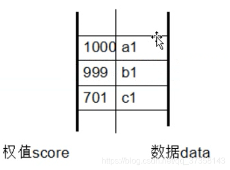 redis序号自增_redis_23