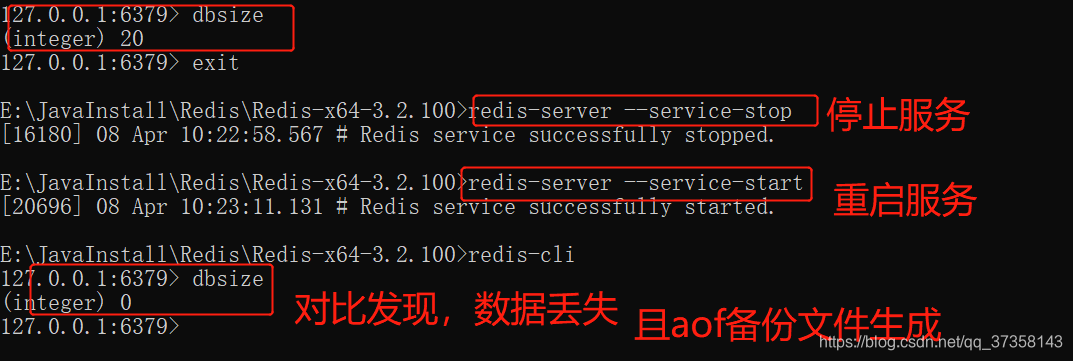 redis序号自增_redis_39