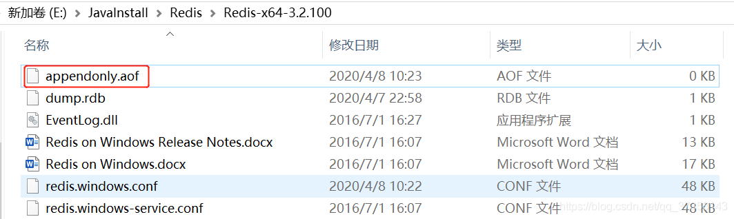 redis序号自增_Redis_40