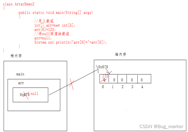 java实现将一个对象集合打乱顺序_java实现将一个对象集合打乱顺序_05