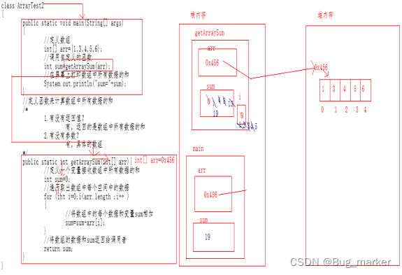 java实现将一个对象集合打乱顺序_数据_09