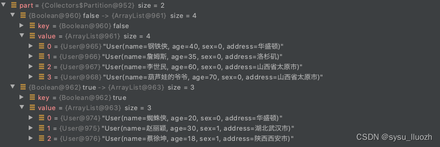 java 数据源驱动是指什么_List_16