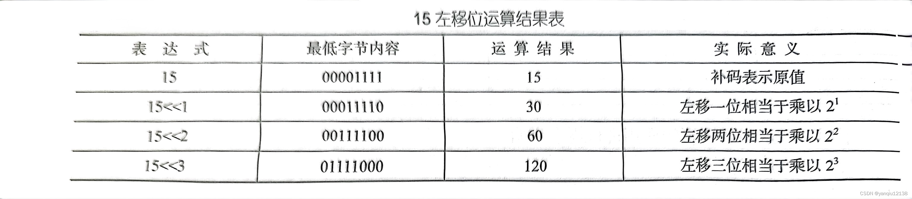 python class 目录结构_python class 目录结构_02