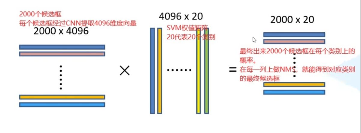 目标检测找工作怎么准备_深度学习_02