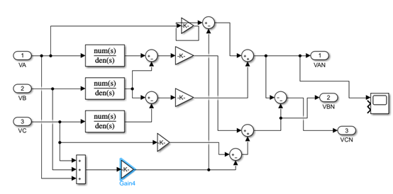 如何用python写一个50hz陷波器_带阻滤波器 periodic noise_06