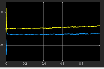 如何用python写一个50hz陷波器_滤波器m矩阵 awr 不一样_11