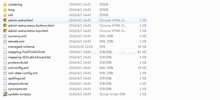 单机solr如何新建和更新索引_solr_02