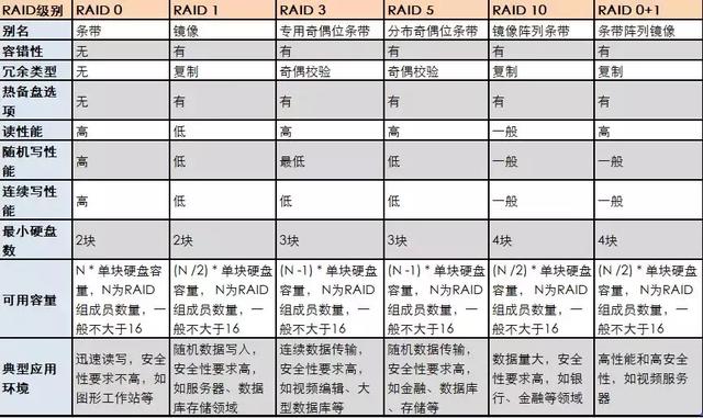 磁盘io读取速率prometheus_缓存_06