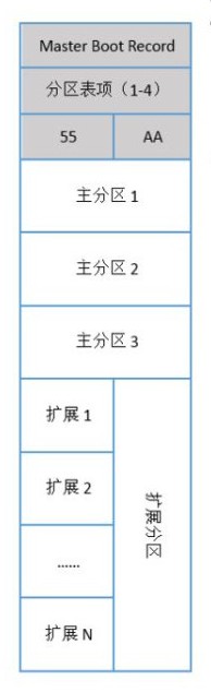 win7docker挂载文件 空白_文件系统_02