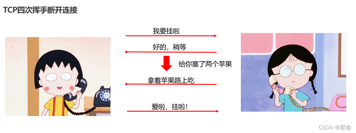 java面试如何设计一个弹幕系统_TCP_04