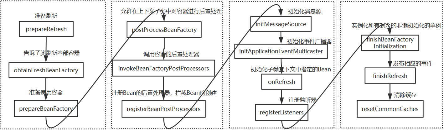 ctr命令启动一个容器并且映射端口_bc