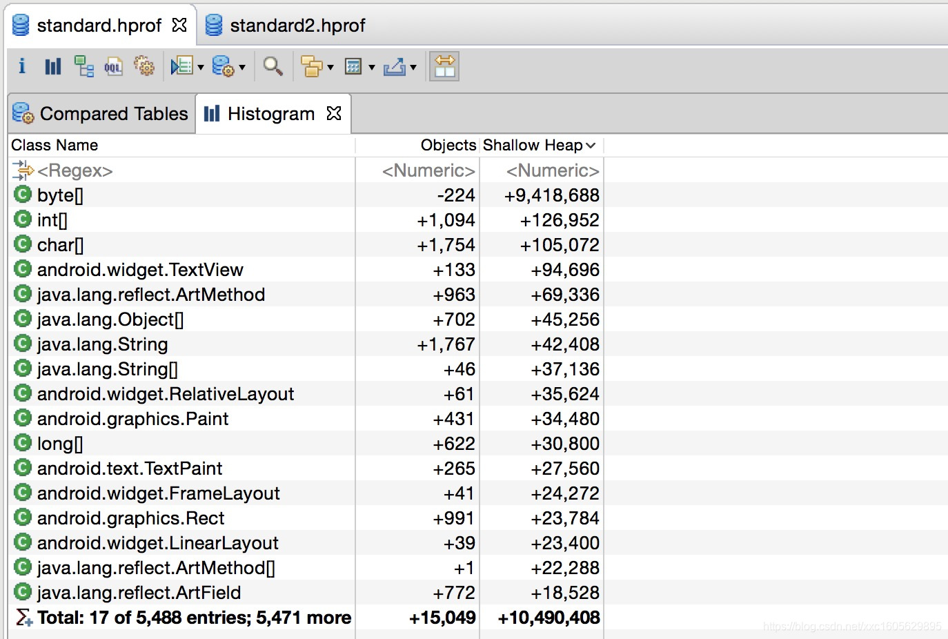 Memory Analyzer 替代_java_05