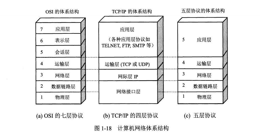 和服务器协定的密钥可以放到Android keystore吗_服务器_05