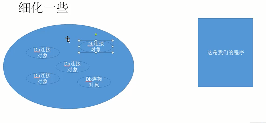 mysql连接池默认释放时间_php_02