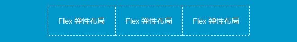 flex 垂直 子元素单独位于容器底部_flex布局_02