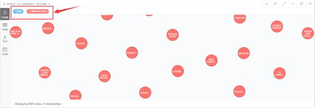 neo4j节点相当于mysql表_图数据库_03