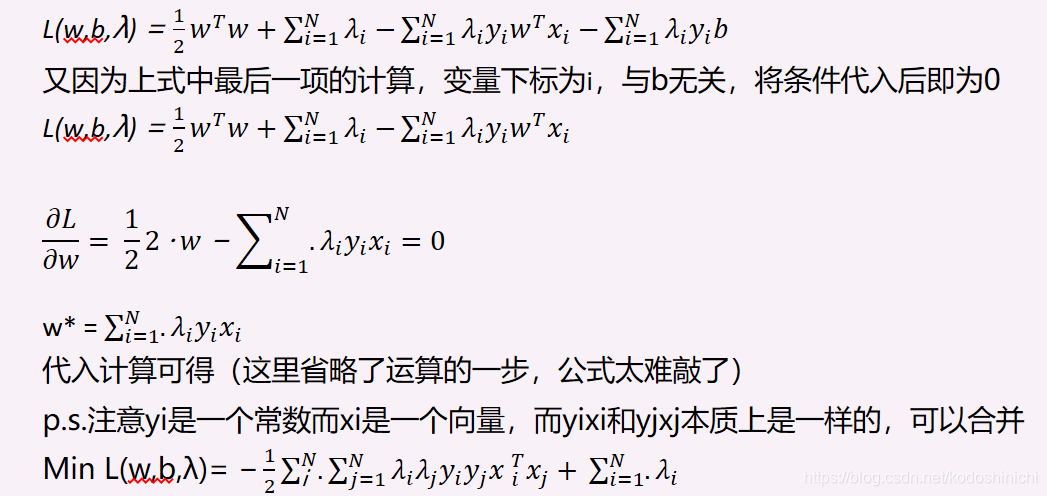 支持向量机 实现果实品质分类_算法_15