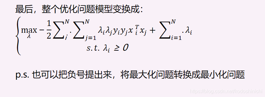 支持向量机 实现果实品质分类_支持向量机 实现果实品质分类_16