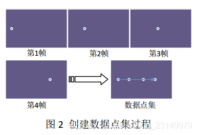 少样本学习回归问题_少样本学习回归问题_02