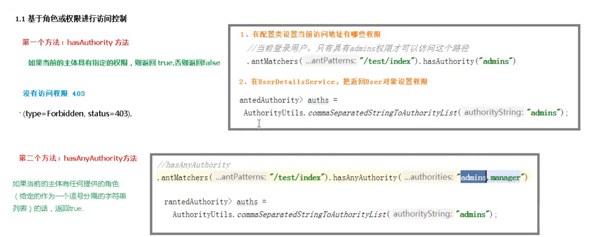 springboot 无cookie 认证_bc_28