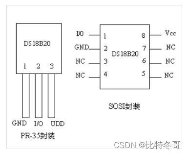 cubeMX生成ds18b20传感器_单片机_04