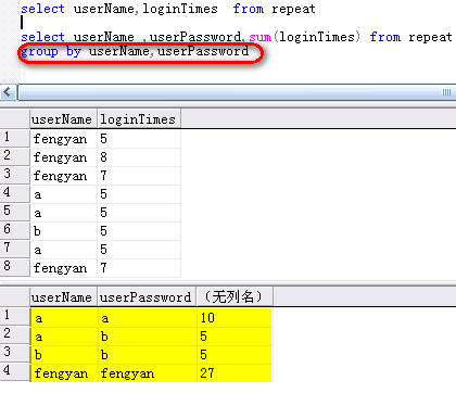 查询数据的字段重复值很多 适合创建索引嘛_解决方案_04