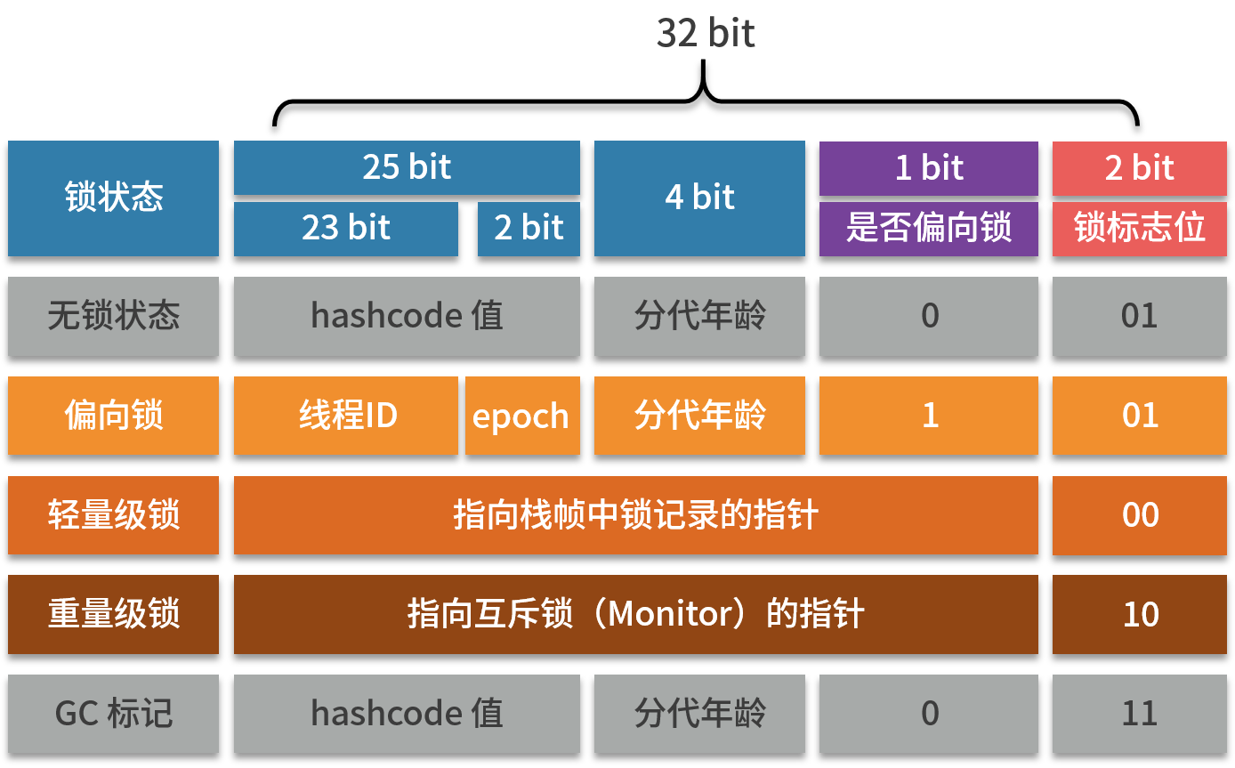 android7 锁定任务模式_android7 锁定任务模式_04