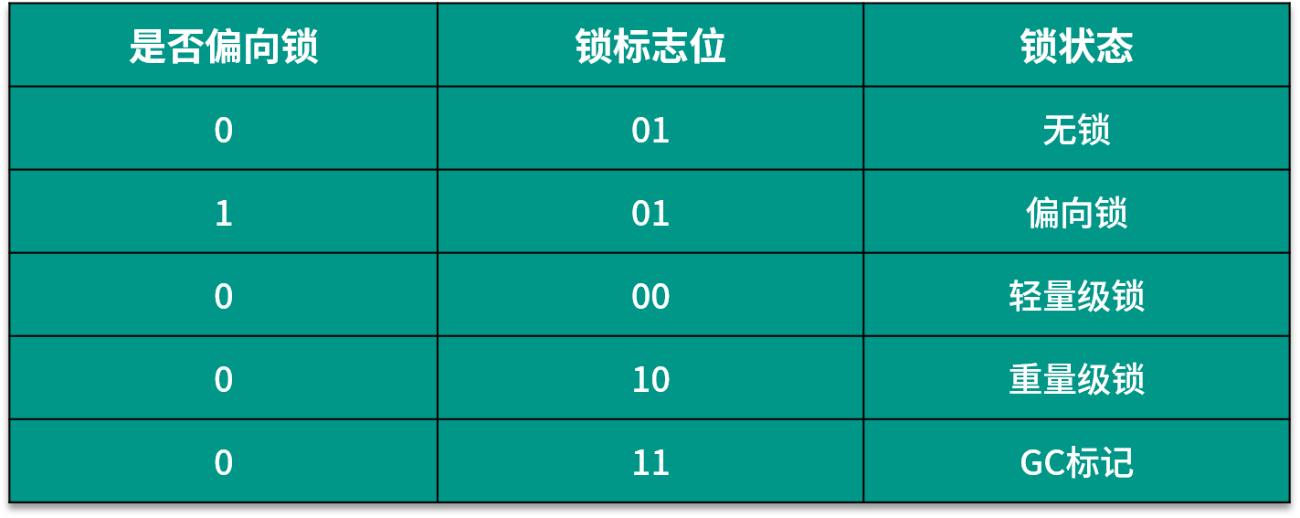 android7 锁定任务模式_Word_05