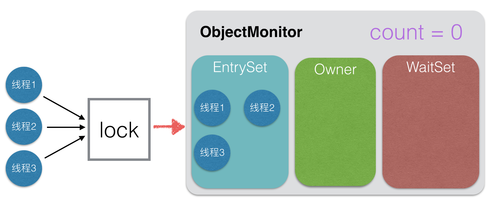 android7 锁定任务模式_开发语言_11