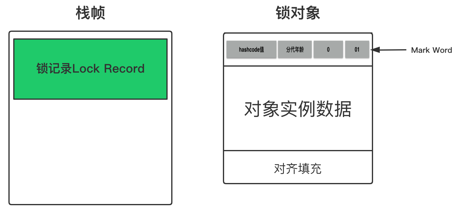 android7 锁定任务模式_Word_16