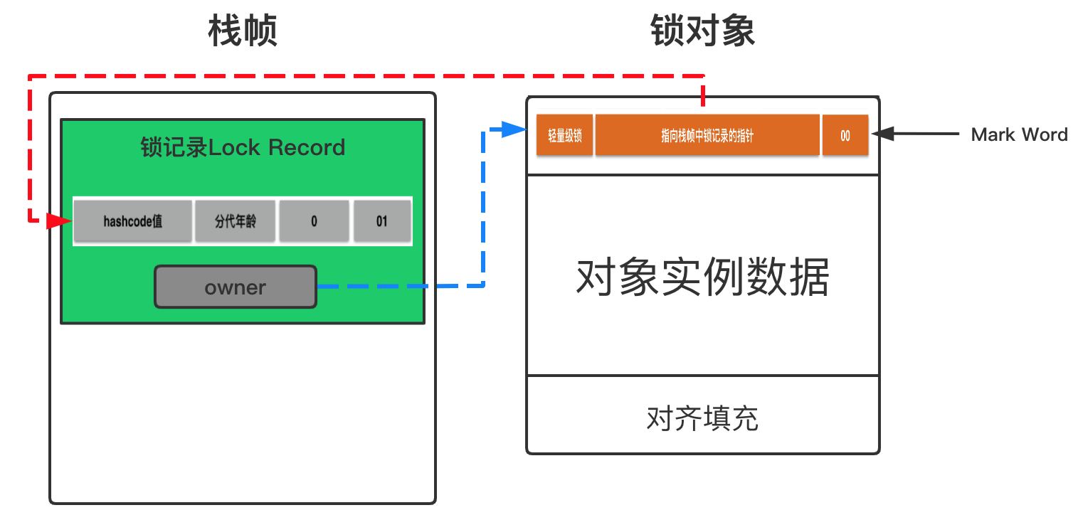 android7 锁定任务模式_Java_17