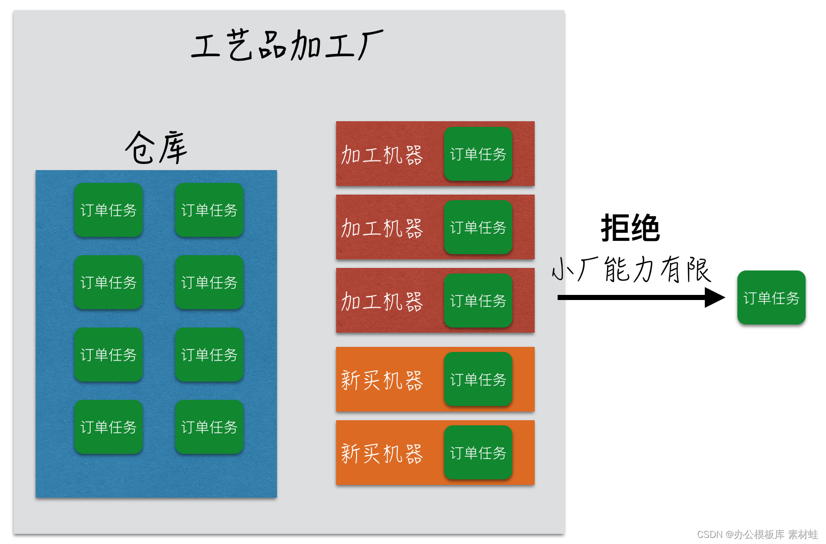 android7 锁定任务模式_开发语言_46